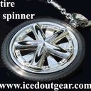Filename=tirespinner2.jpg
Filesize=35KiB
Dimensions=400x400
Date added=May 12, 2011 tirespinner2.jpg